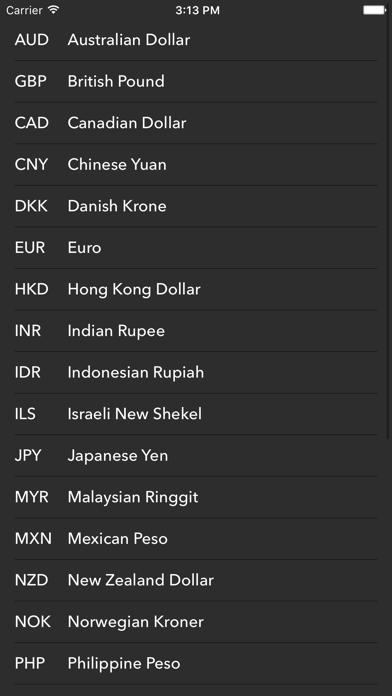 How to cancel & delete Gold Price Tracker from iphone & ipad 4