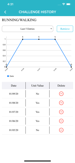 EOMC User(圖5)-速報App