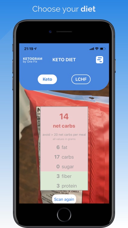 Ketogram