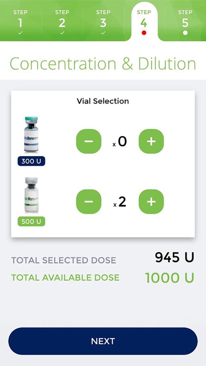 Dysport® Dosing guide SG