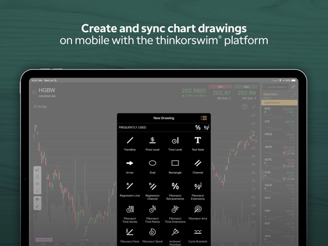 Thinkorswim macd crossover alert