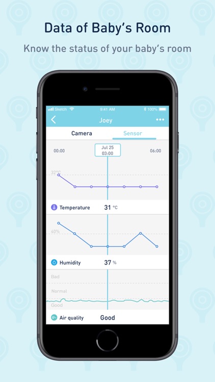 Lollipop- smart baby monitor screenshot-5