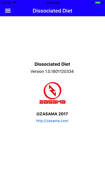 Dissociated Diet App screenshot-4