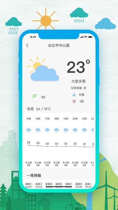 空氣品質 - PM 2.5 查詢監控 screenshot 4