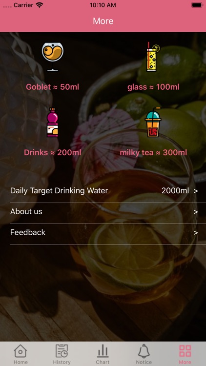 Drinking water today screenshot-3