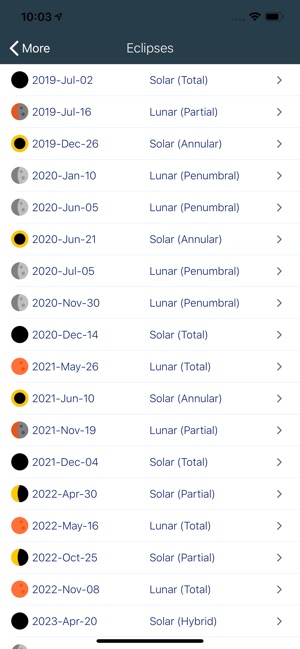 Solar Watch - Sun and Moon(圖7)-速報App