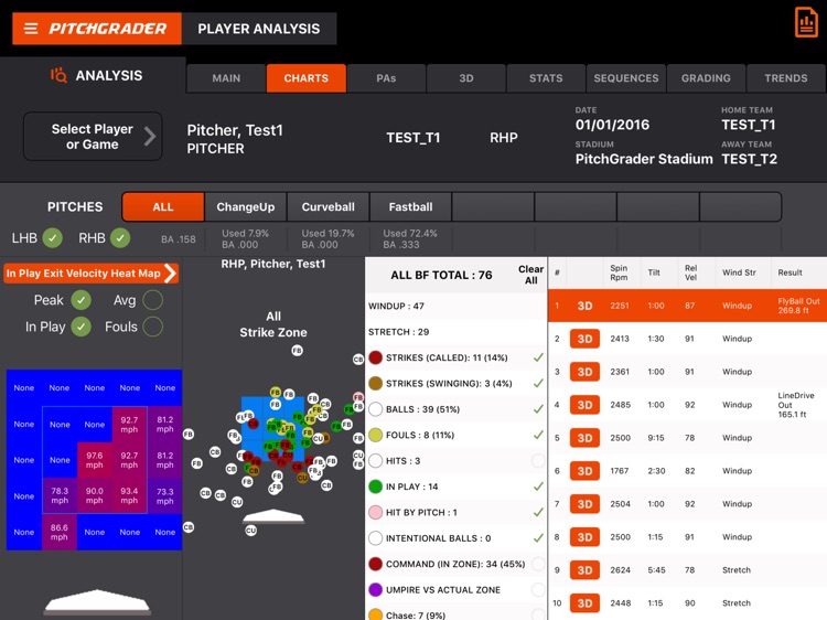 PitchGrader
