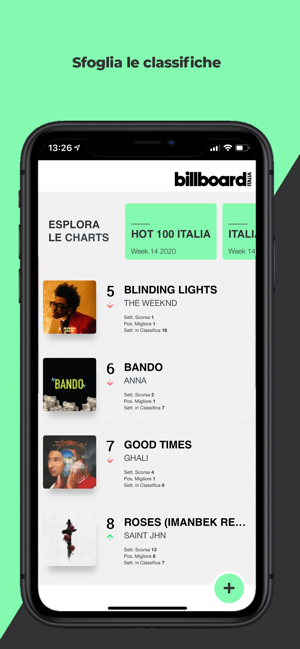 Billboard Italia(圖3)-速報App