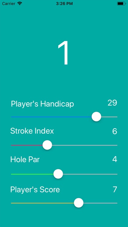 Stableford Scorer
