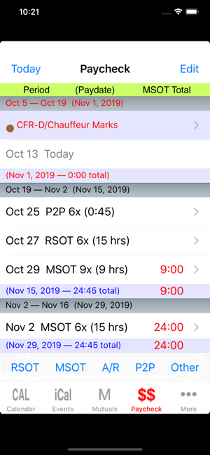 Fdny Group Chart 2017