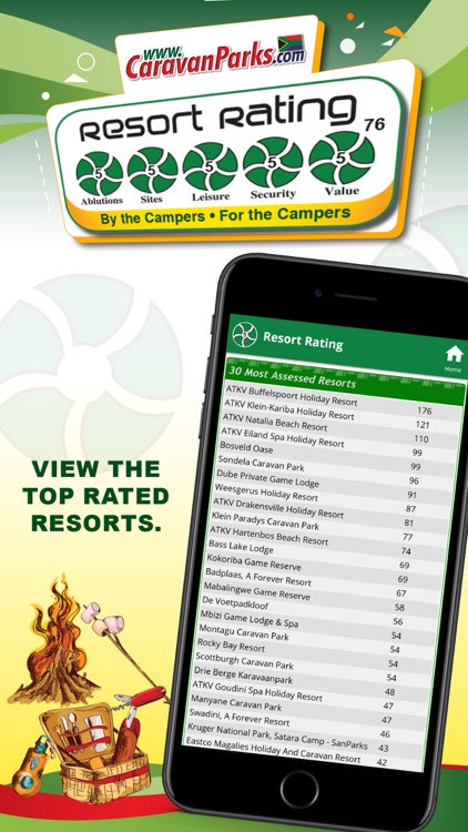 Resort Rating screenshot-3