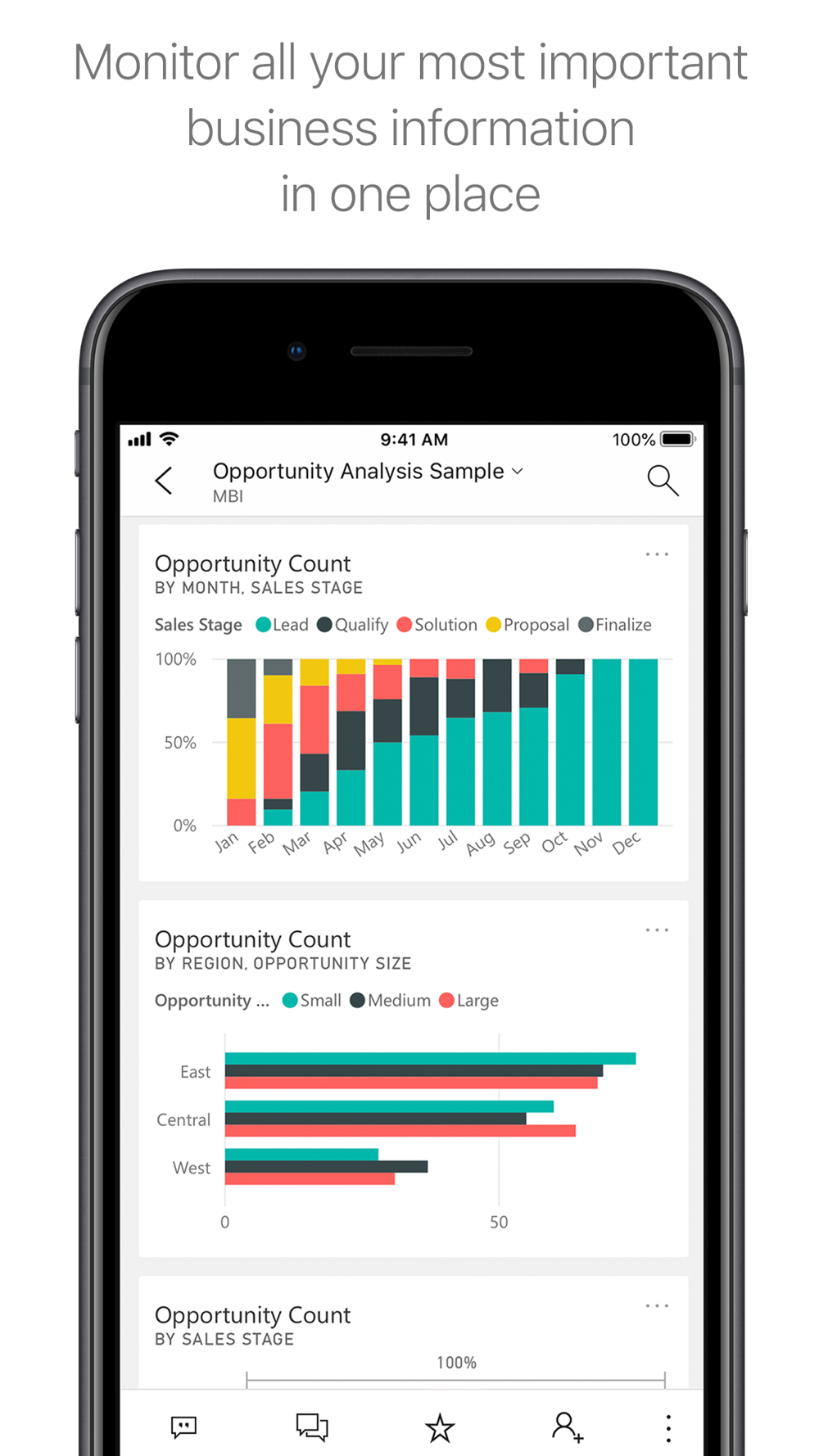 Microsoft Power BI Free Download App for iPhone