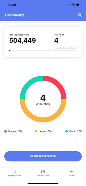 Voters Survey(圖3)-速報App