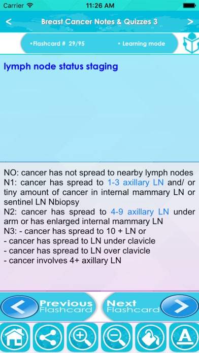 How to cancel & delete Breast Cancer Test Bank : Q&A from iphone & ipad 3