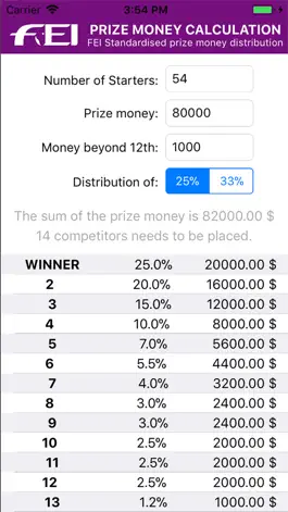 Game screenshot FEI Prize Money mod apk