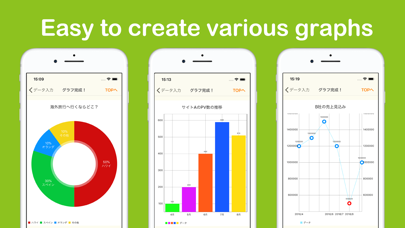 How to cancel & delete Create graph images -GraPho- from iphone & ipad 2