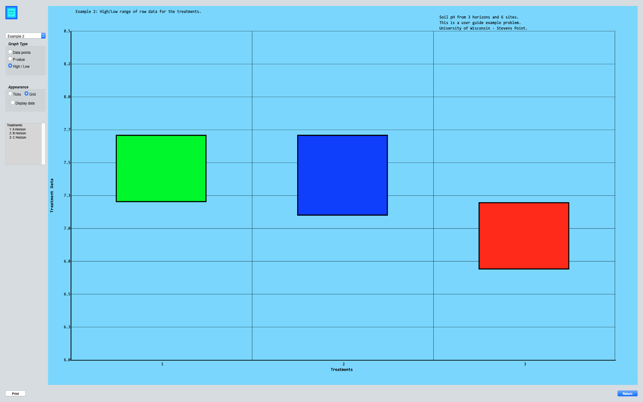 Randomized Block(圖4)-速報App