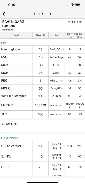 MEDICOSA Doc(圖4)-速報App