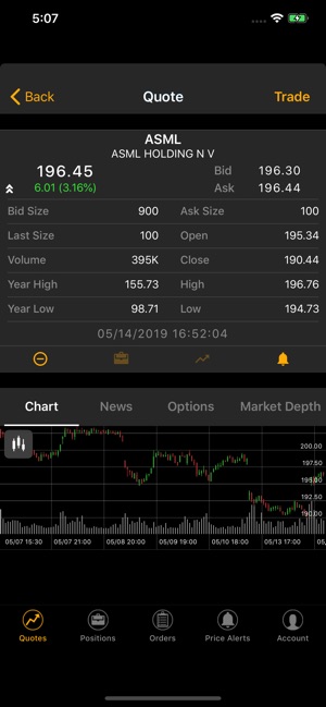 Sterling Trader(圖6)-速報App