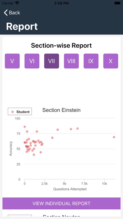 Aptence Teacher Connect screenshot-4