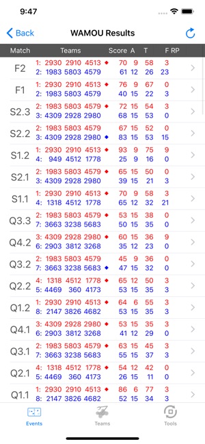 FRC Tracker 2019(圖3)-速報App