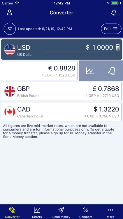 XE Currency