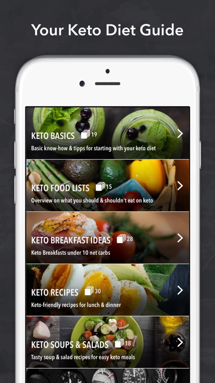 Keto diet & Ketogenic recipes screenshot-0