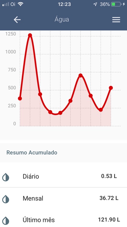 Smart Connect screenshot-6