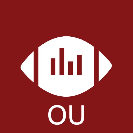 Oklahoma Football Schedules