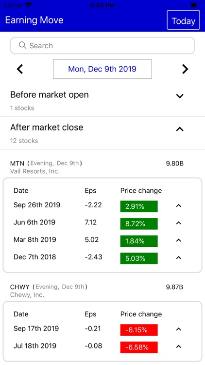 Earnings Move