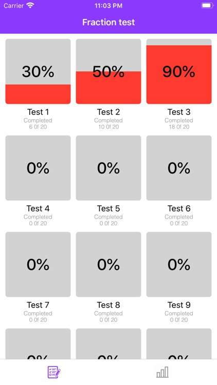 Fraction Tests