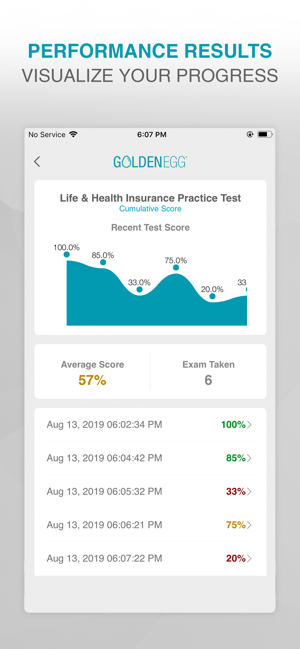 Life & Health Insurance Test(圖4)-速報App