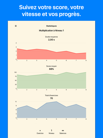 Mental Math Games Learning App screenshot 3