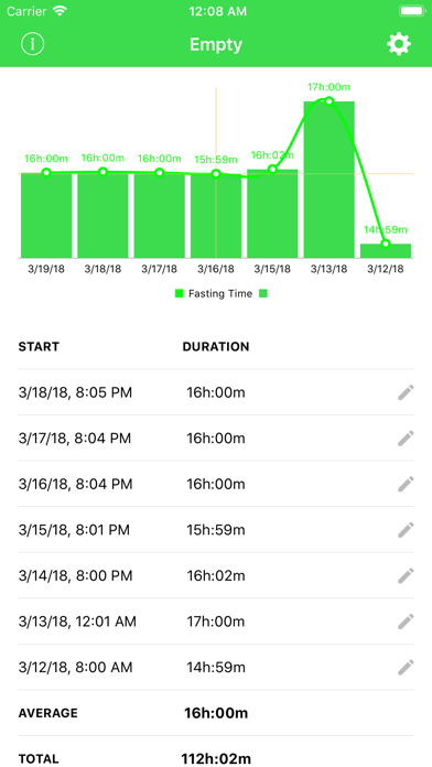 Empty - Fasting Tracker screenshot 2