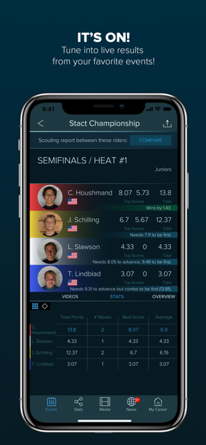 Stact - Live Scores & Stats(圖1)-速報App