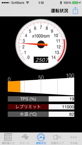 TRICITY125 Enigmaのおすすめ画像3