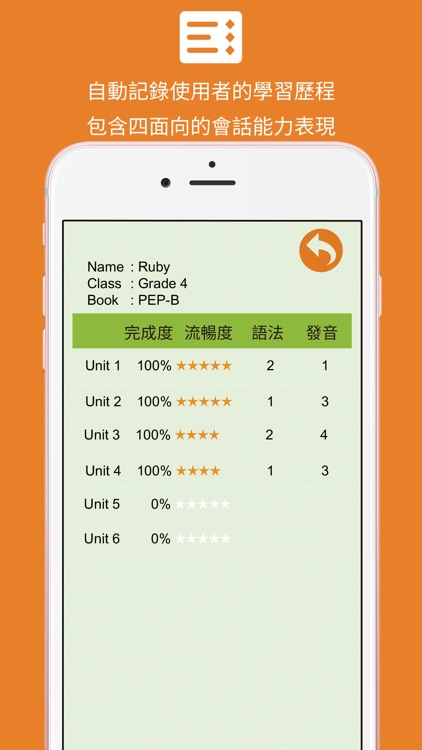 英語脫口說（Talk to Lucy） screenshot-3