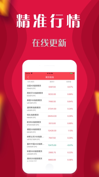 黄金白银期货通-专业贵金属行情知识分享软件