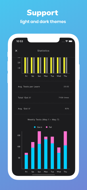 Memorize: Learn Japanese Words(圖7)-速報App