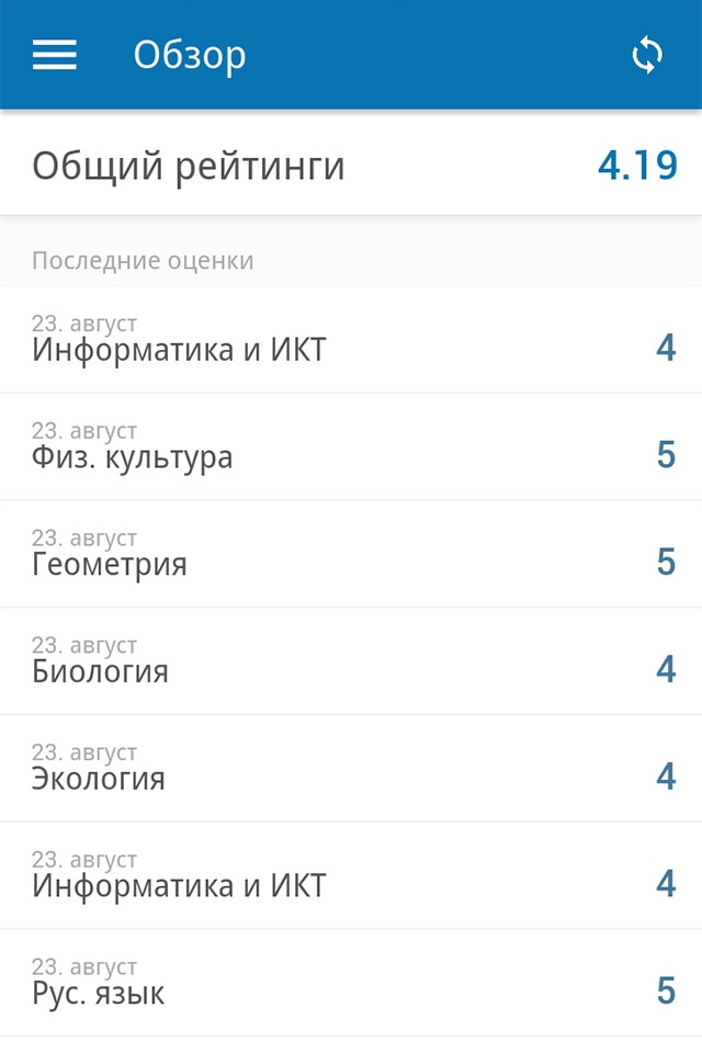 Аналитика Оценок screenshot 4