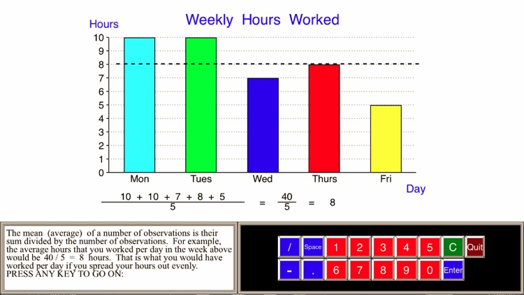 Whole Numbers Fundamentals