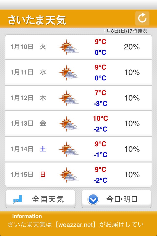 さいたま天気 screenshot 2