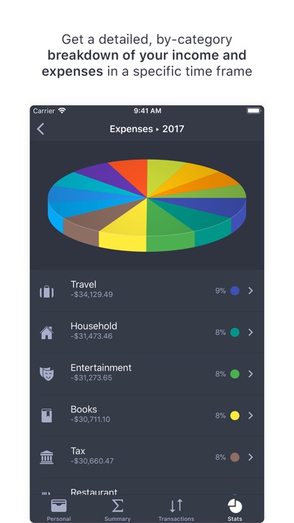 Finances - Money Tracker screenshot-4