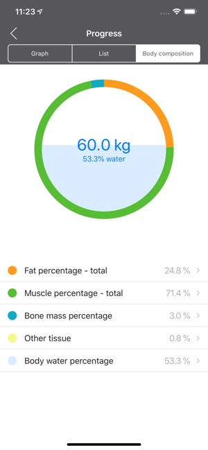 Basic-Fit(圖6)-速報App