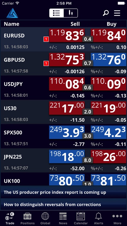 FCI Mobile Trader