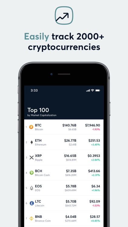 BlockHero Crypto Portfolio screenshot-3