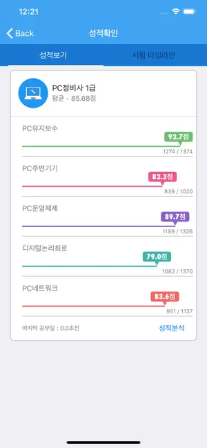 
          기출문제
 4+
_6