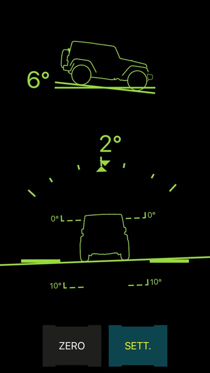 Off-Road Inclinometer