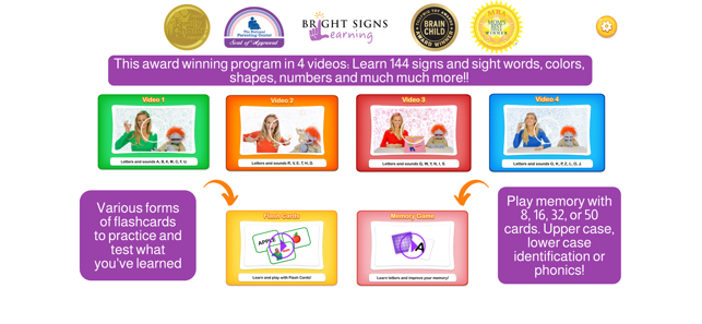 Bright Signs Learning with Fun