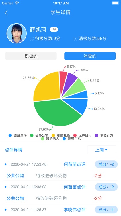 学校教育量化评价系统 screenshot-3